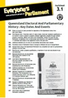 Factsheet 3.1 - Queensland Electoral And Parliamentary History